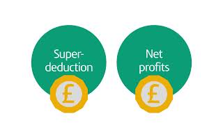 Superdeduction firstyear capital allowance [upl. by Rese]