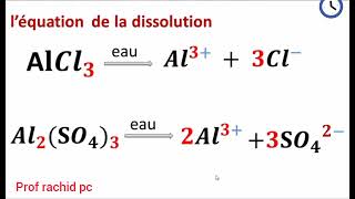 1bac chimie chapitre 3 solution électrolytique et concentration [upl. by Nedrob]