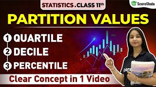 Partition Values  Quartiles Decile Percentile  Class 11 Statistics For Economics [upl. by Enneira]