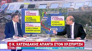 Ο Κ Χατζηδάκης απαντά στον Χρ Σπίρτζη και μιλάει και για τον κατώτατο μισθό  Καλημέρα [upl. by Buchbinder136]