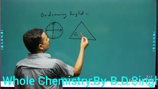 Optical Isomerism organic chemistry Best Chemistry classes in patna [upl. by Aicirtap]