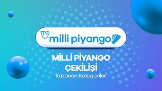 Milli Piyango 29 Eylül 2024 Çekilişi No 95  Kazanan Kategoriler [upl. by Nevil]