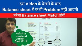 Balance sheet kaise banaye  How to make Balance Sheet  Why Assets is equal to Liabilities  Hindi [upl. by Kasevich]