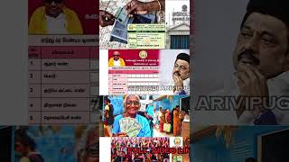 ரூ1000 மகளிர் உரிமைத் தொகை 3 முக்கிய தகவல்  rationcard tn smartcard latest news tamil tnpds [upl. by Irat290]