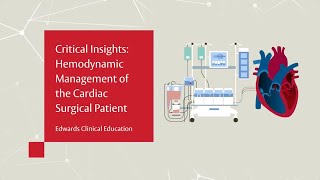 Critical Insights Hemodynamic Management of the Cardiac Surgical Patient [upl. by Neelram]