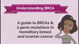 A guide to BRCA1 and BRCA2 gene mutations in hereditary breast and ovarian cancer [upl. by Einatirb802]