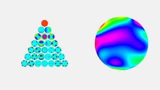 A Visual Introduction to the Zernike Polynomials [upl. by Elay]