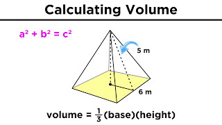 ThreeDimensional Shapes Part 2 Calculating Volume [upl. by Ellekcir]