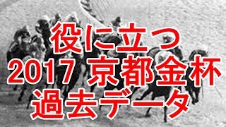 2017 京都金杯過去10年の傾向 買いデータ [upl. by Sucramraj888]