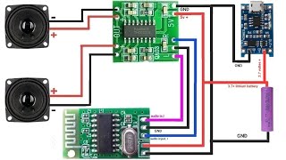 pam8403 amplifier mini bluetooth speaker and liion lithium battery charging [upl. by Shelagh]