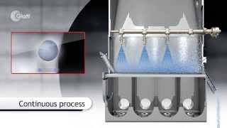 Glatt Continuous Granulation and Coating by Fluidized Bed [upl. by Neimad]