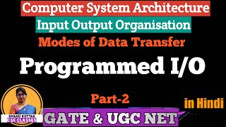 L49 Programmed IO  Modes of Data Transfer  Part2  Computer Architecture COA CSA [upl. by Basso]