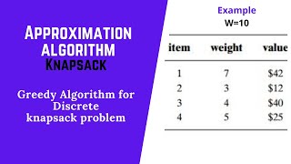 Approximation AlgorithmKnapsack Problem in Tamil Greedy algorithm for Discrete Knapsack Daa [upl. by Vitek481]