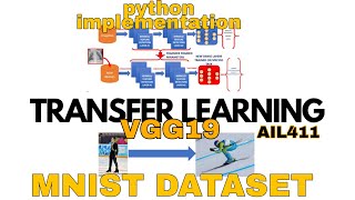 VGG19 TRANSFER LEARNING  MNIST DATASET  IMAGE CLASSIFICATION  AIL411 LAB [upl. by Oeramed842]