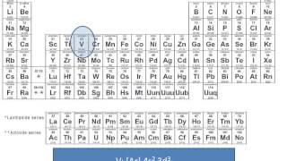 DM Electron Configuration of Transition Elements [upl. by Rinum]