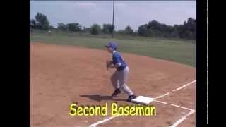 Baseball Field Positions Easy Teach Kids Children [upl. by Shugart963]