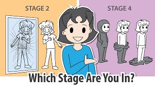 5 Stages of Spiritual Awakening Which Stage Are You In [upl. by Oby]