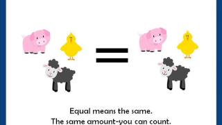 Equal means the same [upl. by Ajnos]