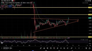 XRP PRICE 3 XRP GEARS UP FOR Ripple Swell conference ON OCTOBER 15 AND 16TH 2024quot [upl. by Ashbey340]