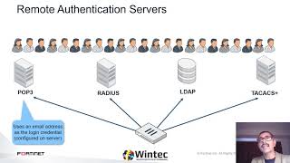 Fortinet Firewall Authentication [upl. by Eisdnyl]