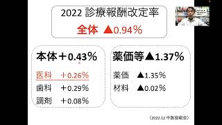 プラスじゃないよ！「2022年度診療報酬改定」プラス043％を斬る [upl. by Ahsi]