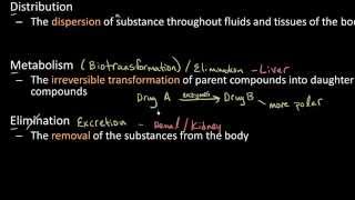 Pharmacokinetics for Students Absorption Distribution Metabolism and Elimination Lect 1 [upl. by Amend963]