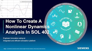 How To Create A Nonlinear Dynamics Analysis In SOL 402 [upl. by Sumerlin964]