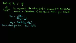 Convective Mass Transfer Coefficient [upl. by Berenice]