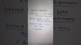 COMPONENTS of Budget  Receipt amp ExpenditureClass 12 Macro Economics Ch8 [upl. by Ahsietal853]