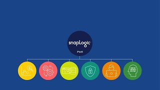 Why SnapLogic [upl. by Krauss]