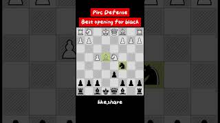 Pirc Defense Best opening for black chess [upl. by Adniled969]