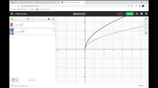 The Effect of the k value on the Square Root Function [upl. by Kendal]