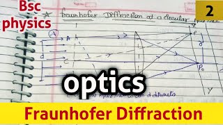 Types of Diffraction Fraunhofer and Fresnel Diffraction [upl. by Adnawal]