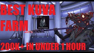 WARFRAME 2024 BEST KUVA FARM Quick GuideBuilds  Whispers In The Wall [upl. by Ahsikam707]