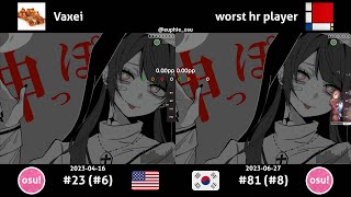 Vaxei vs worst hr player  Kotoha  Godish Expert [upl. by Ardnuat]