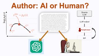 AIgenerated text Detection methods and countermeasures [upl. by Atsugua]