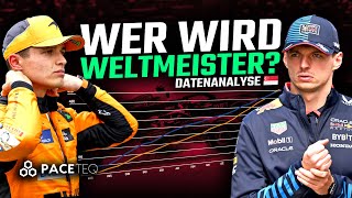 Das sagen die Daten Formel1Weltmeister 2024 wird … [upl. by Navaj]