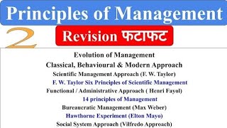 2 Principle of Management 14 principles of Management Hawthorne Experiment Fayols weber elton [upl. by Isiah]