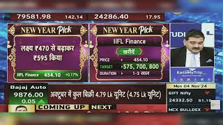 IIFL Finance Share News Today IIFL Finance Share Latest News  IIFL Finance  4th November 2024 [upl. by Woodrow692]