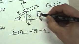 13 inclined plane and pulleys with tension [upl. by Ezmeralda]