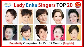 Enka Singers Top 20 Rankings ♥ Naomi Chiaki Yukino Ichikawa Fuyumi Sakamoto Aya Shimaz and more [upl. by Stu610]