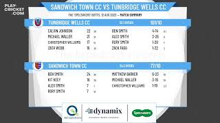 Kent CL  Premier  Sandwich Town CC 1st XI v Tunbridge Wells CC 1st XI [upl. by Irme]