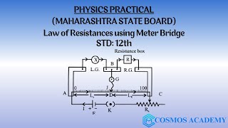 Law of Resistances using Meter Bridge Class 12 Physics Practical Maharashtra State Board [upl. by Awram]