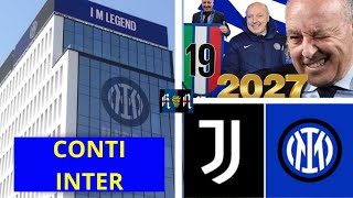 I CONTI DELLINTERFALLIMENTO O RINASCITA  MAROTTA FINO AL 2027  VERSO JUVEINTER  ESTRAZIONE RN [upl. by Atsuj]