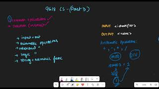 9618 CS Paper 2 Revision PART 3  Common Operators Selection IF CASE Statement [upl. by Ayanahs]