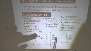 Unsymmetrische 3 Phasensysteme Teil 1 [upl. by Yarezed135]