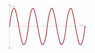 Synthesizer Boot Camp 4Low Frequency Oscillators [upl. by Pazia]