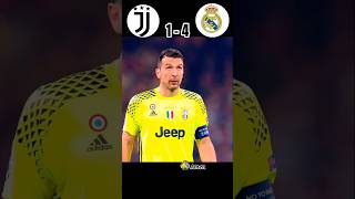 Juventus vs Real Madrid  Champions League Final Highlights ronaldo shorts [upl. by Novikoff]