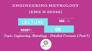 Lecture 09 Engineering Metrology  A Detailed Overview EME 22342 Engineering Metrology [upl. by Eiramannod]