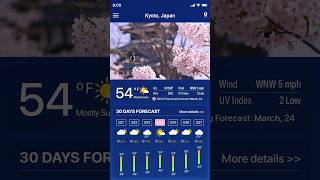 Weather Forecast  Flowering Forecast 30 Days Forecast [upl. by Norym]